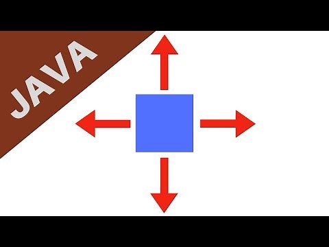 Java - How To Move JPanel Inside a JFrame Using Keyboard Keys In Java [ with source code ]