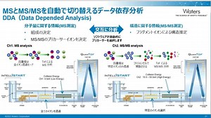 食品分析で活用するための LC、LC-MS 基礎講座 第3回：食品研究開発における高分解能質量分析基礎講座 - Japan Webinar Videos