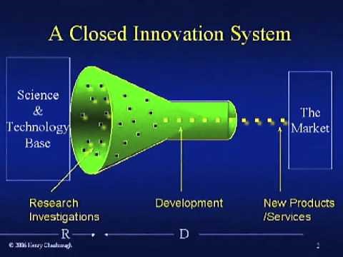 Henry Chesbrough explains the difference between Closed and Open Innovation