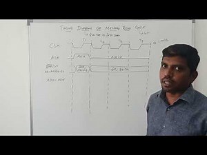 Memory Read Cycle in 8086 Microprocessor | S Vijay Murugan | Learn Thought