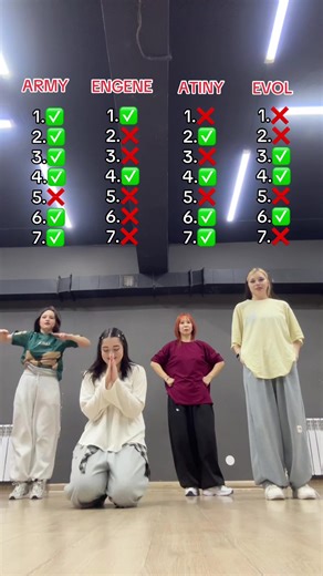 #tennspirit_dt #kpoprandomdance #randomdance #kpop | kpop random dances
