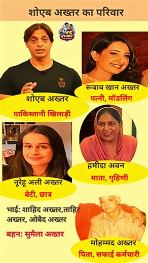 Biography of Shoab Akhtar || शोएब अख्तर का जीवन परिचय || Shoab Akhtar ka Jivan parichaya #gkquestion