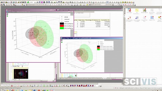 Origin APP主成分分析使用介绍