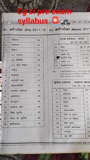 Cg si pre exam syllabus 🚨🚓 2025#motivationalquotes