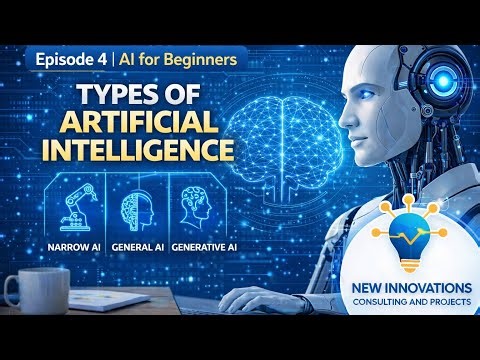 Types of Artificial Intelligence Explained | AI for Beginners