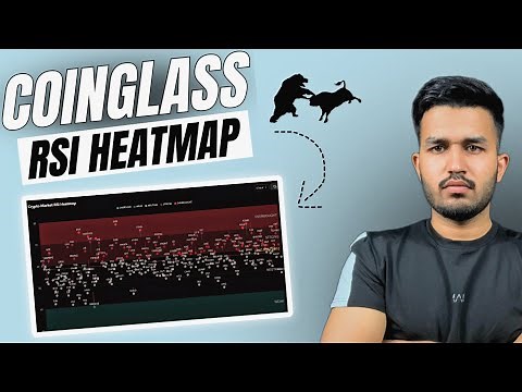Coinglass RSI Heatmap Tutorial | RSI trading Strategy | Trade With Waqar