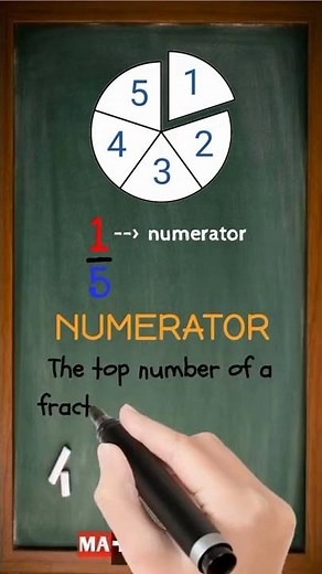 What is a Numerator in Math? | Math Dictionary | MATHalino123