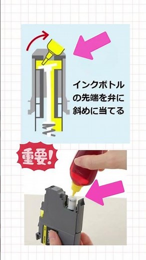 ブラザー詰め替えインク完全解説！ LC3111/3117/3119/3129用 ICチップリセットから注入方法まで