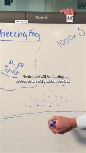 Meteorologist Jeff Ray is warning drivers about the impacts freezing fog can have on roadways. Be especially mindful of slick roads on Wednesday and Thursday morning, as the ice left on the road is very thin and can be hard to detect. For the latest weather updates - https://bit.ly/49TeNqF | CBS News Texas