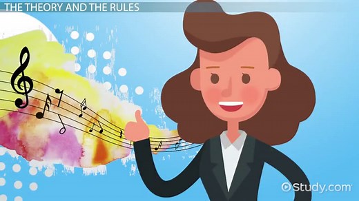 Counterpoint in Music | Definition, Theory & Examples