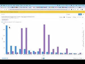 metabase query builder demo