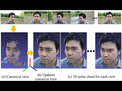 [WACV20] NRMVS: Non-Rigid Multi-View Stereo