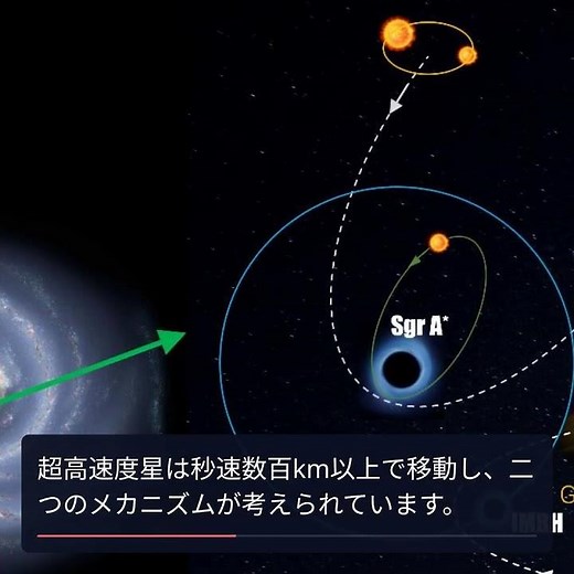 天の川銀河の中心、超大質量ブラックホール「いて座A*」の秘密