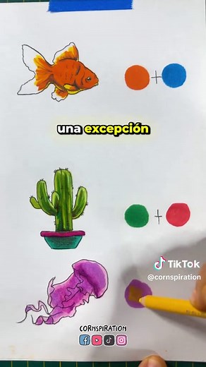 Cómo Usar los Colores Complementarios en el Arte