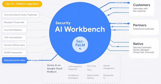 Google Cloud Introduces Security AI Workbench for Faster Threat Detection and Analysis