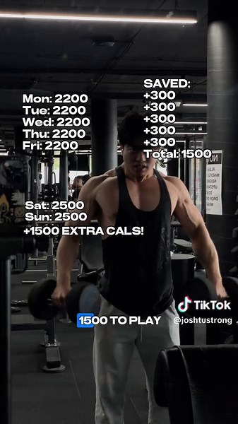 Optimizing Calorie Intake for Training and Rest Days | Coaching Available