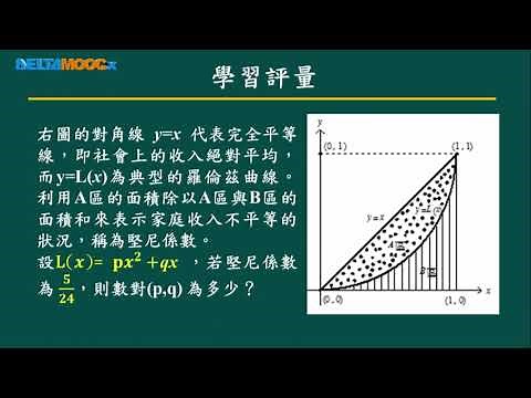 高中數學_積分與積分的應用_積分的應用_黃嘉男