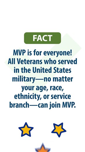Myth Busting Genetic Research with MVP: MVP is For Everyone