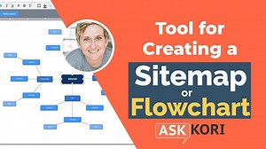 Create a Sitemap or Flowchart for Your Website Projects - Ask Kori