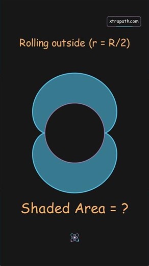 What If Area Isn’t What You Think It Is?