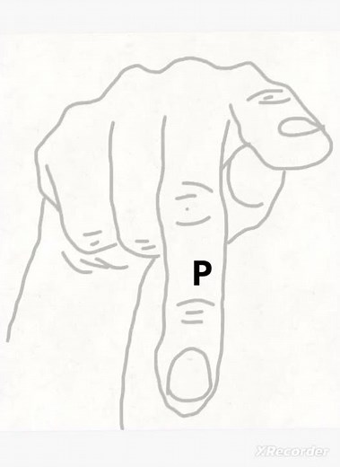 ASL sign language alphabet letter "P" #asl #american #sign #tutorial #learn #how #lesson #beginner