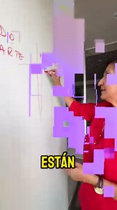 ¿No sabes que es el estado del arte o el marco teórico en una tesis? 🧐🎓 Este video es para ti, te enseño rapidamente lo que debes saber, recuerda que si requieres un apoyo personalizado con tu tesis, puedes contactarme aquí: https://cutt.ly/n3eJ97S | Dra. Rosario Martínez