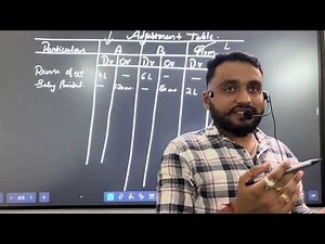 📘 Past Adjustment in Partnership Accounts | Simple Explanation with Example | Class 12 Accounts