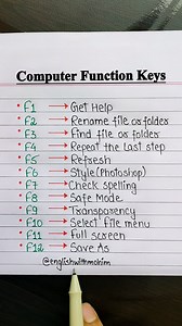Computer Function Keys 🖥️⌨️ . . . #english #englishtips #computer #fbreels #fyp | Tushar Ghosh