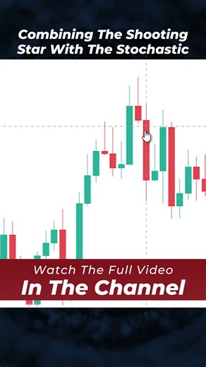 Combining The Shooting Star With The Stochastic