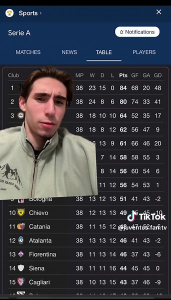 Juventus: The Dominant Force in Italian Football 🏆