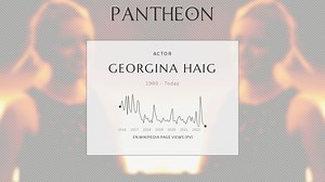Georgina Haig Biography | Pantheon