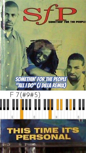 Somethin’ For The People "All I Do" (J Dilla Remix) Chords 🔥🎹🔥 #musicianparadise