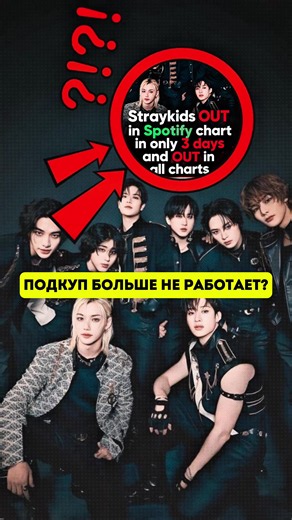 Шокирующие результаты нового трека Stray kids? #kpop #kpopupdates #kpopnews #kpopfyp #straykids