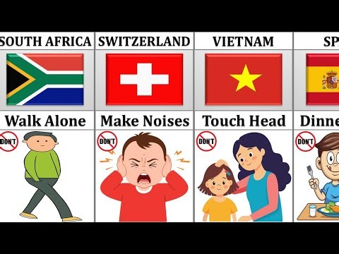 Things Tourists Should Never Do in Different Countries