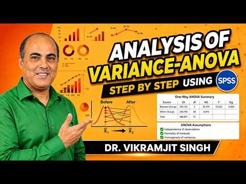 Analysis of Variance ANOVA using SPSS Dr Vikramjit Singh