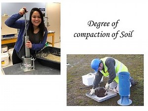 Degree of compaction of soil| Learners of Civil Engineering