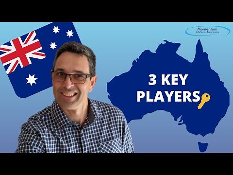 Health and Safety Duties in Australia