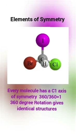 Elements of Symmetry।। C1 axis of symmetry