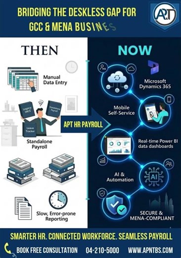 Best HR & Payroll Management Software Dubai UAE 2026 | HR Solution| Payroll Solution on Dynamics 365