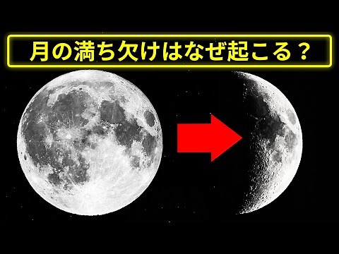 月の満ち欠けが起きる理由