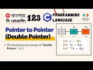 সি 123: Pointer to Pointer | Double Pointer in C | C Programming Bangla Tutorial | সি প্রোগ্রামিং