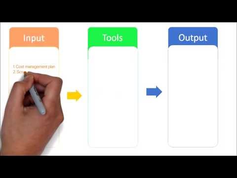 52. PMP Tutorial | How to calculate determine project budget