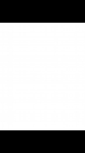 Types Of Operators in Python 💯🤫 | Techie Munnoo