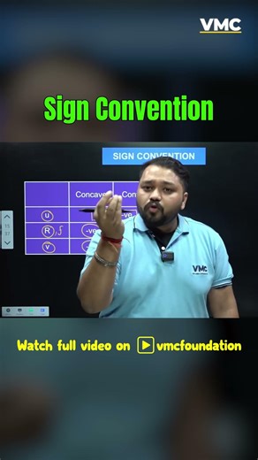 Sign Convention for Mirrors & Lenses | Class 10 Board Exam Ready 📚 #class10 #cbse #boardexam2026