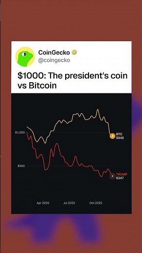 $1000 in the president's coin vs $1000 in Bitcoin #trumpcoin #bitcoin #memecoin #crypto #solana