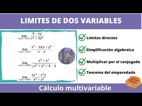 Calcular limites por diferentes métodos | Cálculo multivariable | Limites de dos variables