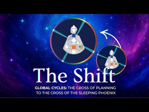 THE SHIFT | Global Cycles and the Coming Cross of the Sleeping Phoenix