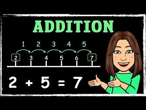 Number Line Addition | Maths with Mrs B.