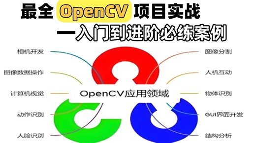 【封神】本硕博/程序员转AI必看！3小时通关OpenCV项目实战教程,让你从入门到入职,项目实战原理 代码 调试一条龙,零基础也能一次学会(图像识别物体检测|深
