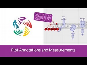 Plot Annotations and Measurements